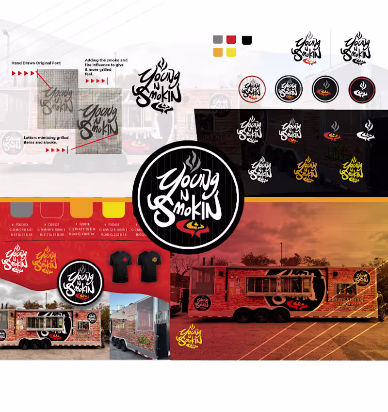 Cover image for Brand Identity & Visual Strategy | Building Brands 