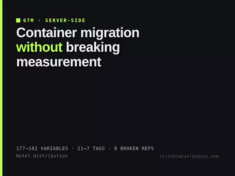 Cover image for GTM container migration for a