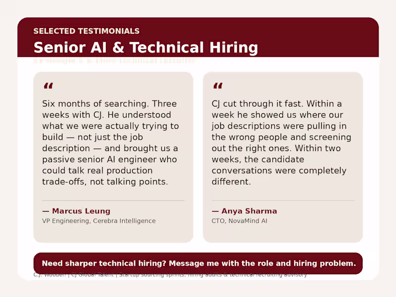 Cover image for Selected Testimonials — AI &