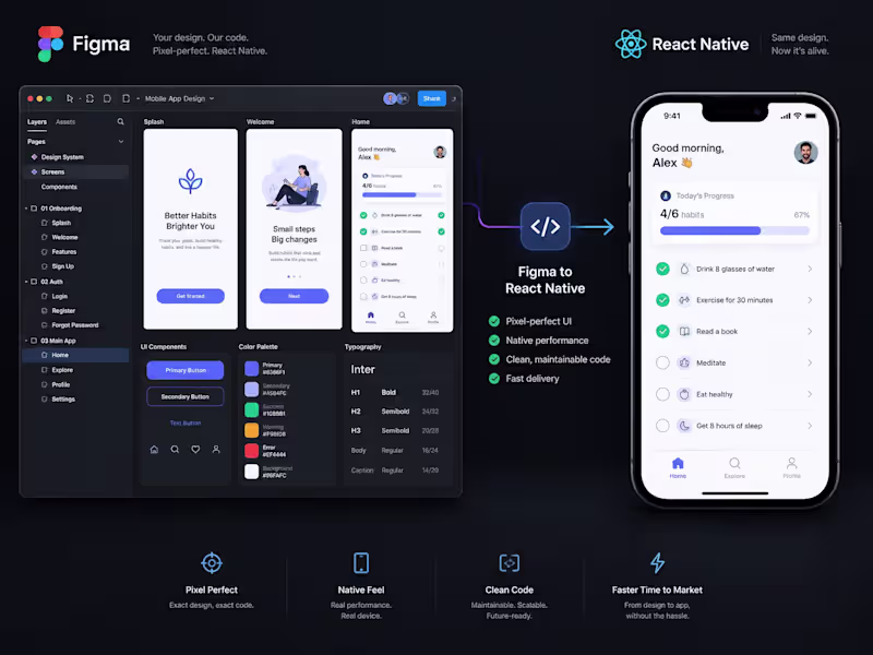 Cover image for Convert Figma Designs into Pixel-Perfect React Native App
