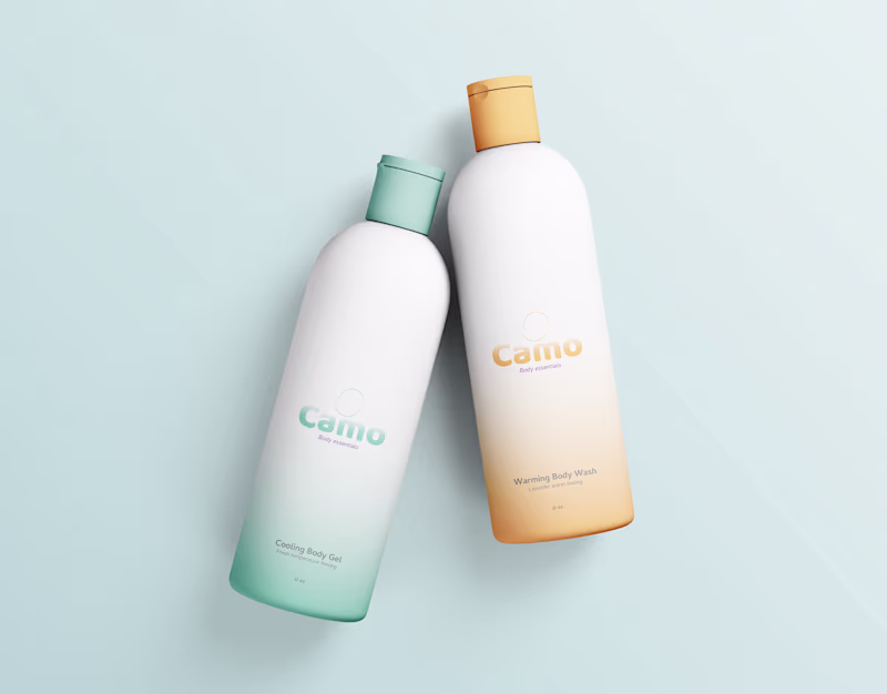 Cover image for Camo Body Essentials