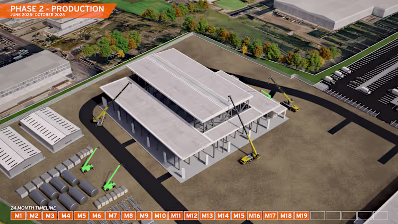 Cover image for Construction Timeline Animation Presentation Video