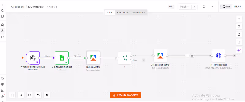 Cover image for This workflow is used for