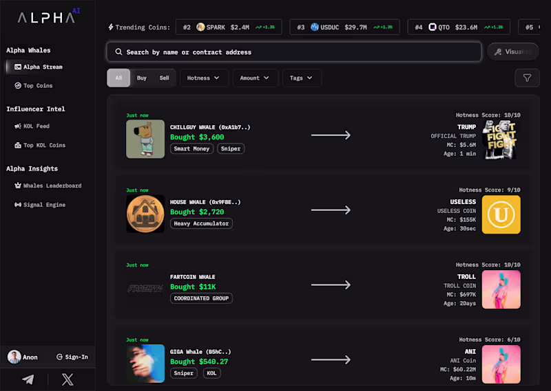 Cover image for AlphaBlock AI – Memecoin Intelligence Platform
