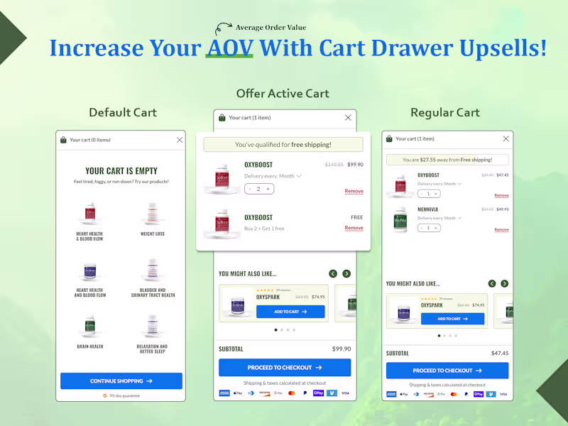 Cover image for Setup a Custom Cart Drawer