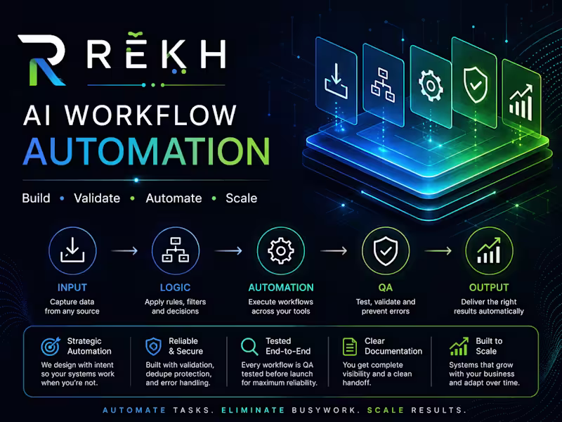 Cover image for AI Workflow & Business Automation Systems