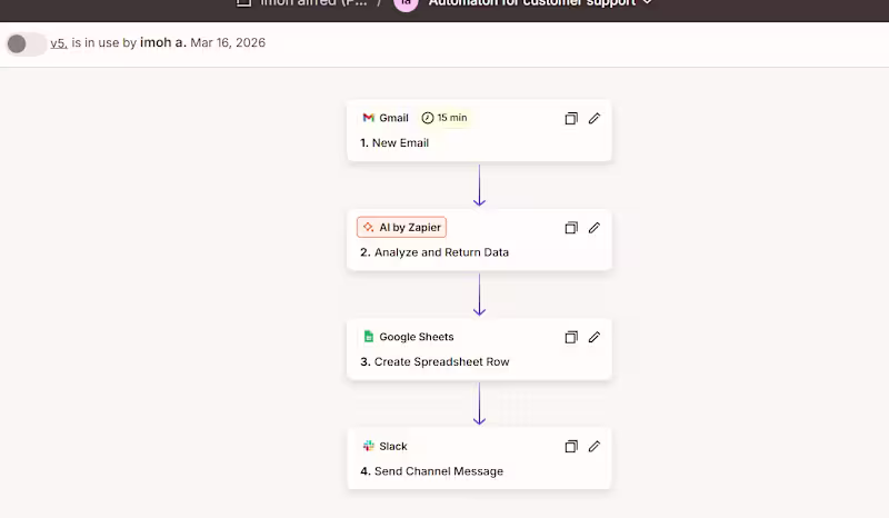 Cover image for Boost Productivity with AI-Driven Email Automation Workflow