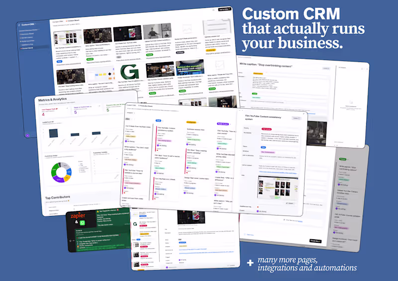 Cover image for A Content CRM that enables