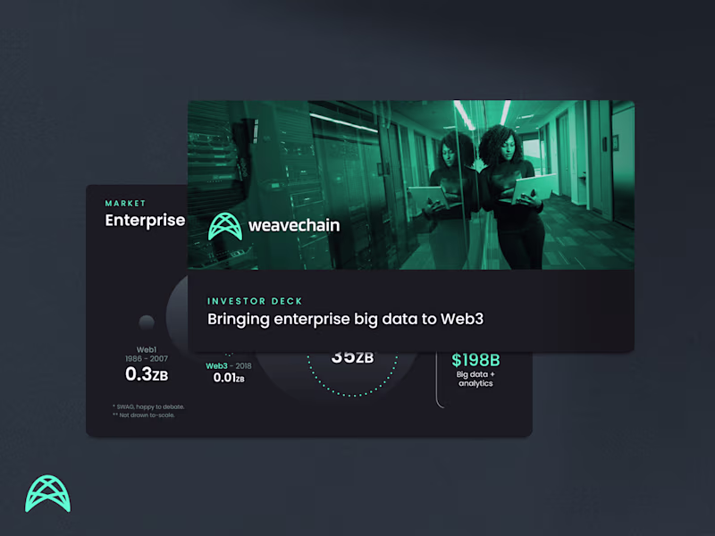 Cover image for Blockchain Pitch Deck Design for Weavechain