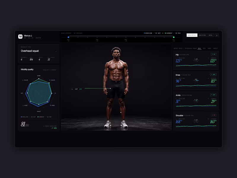 Cover image for Athlete Analythics