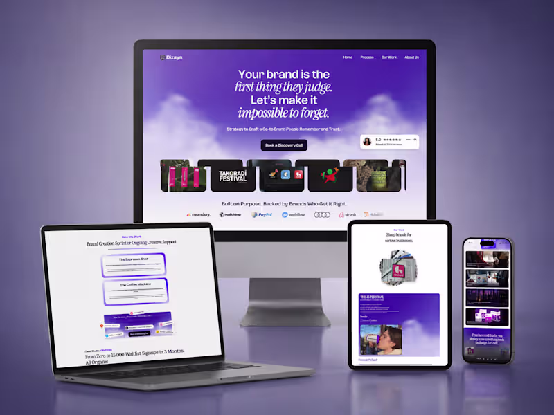 Cover image for Creative Branding Agency Website Built