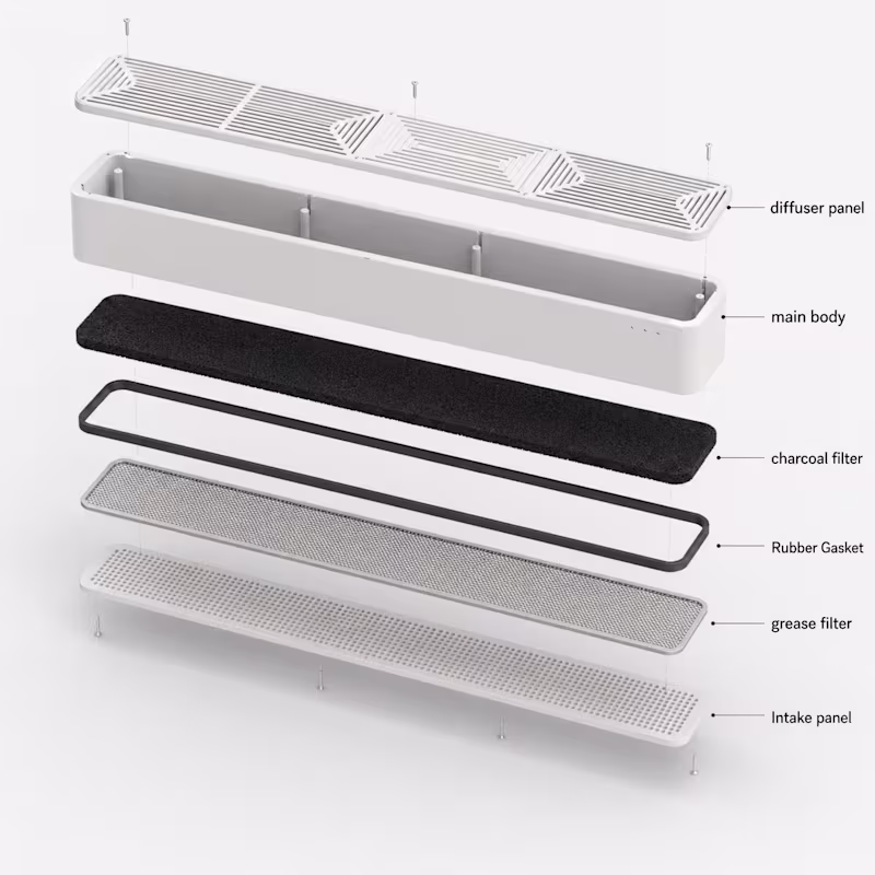 Cover image for Housing DFM | Kitchen Cooling