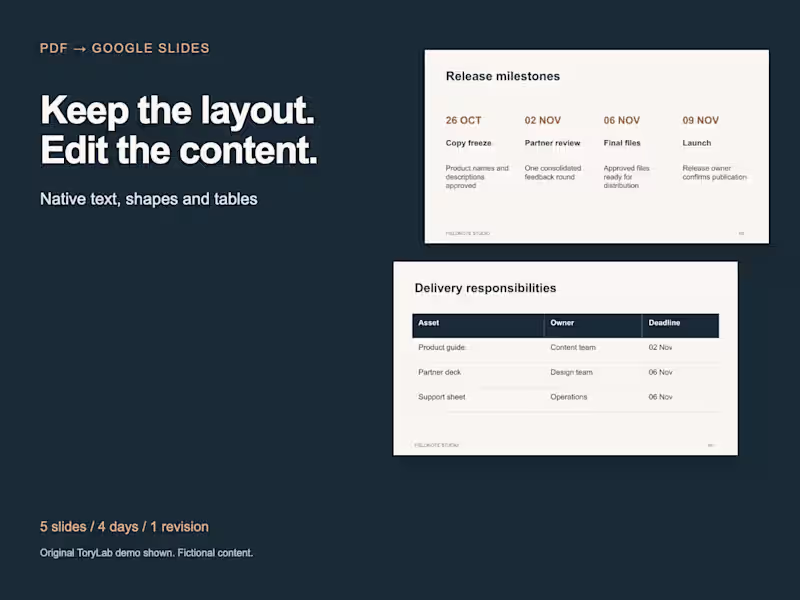 Cover image for Rebuild your PDF or Canva export as editable Google Slides