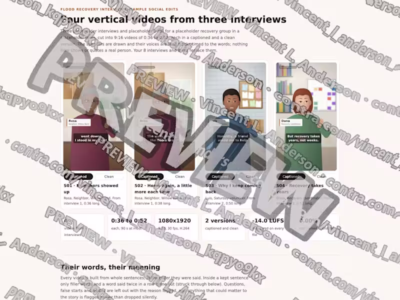 Cover image for Flood recovery interviews cut into vertical social videos