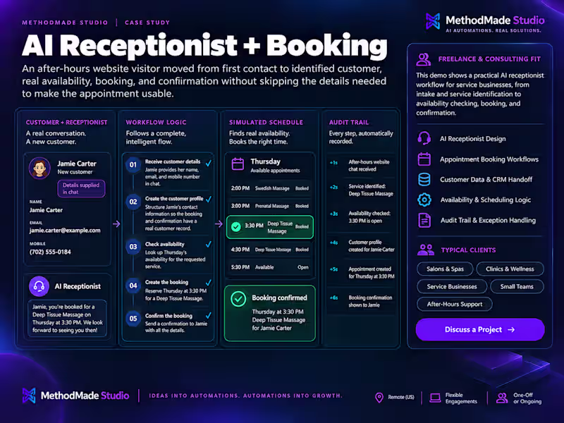 Cover image for AI Receptionist + Booking