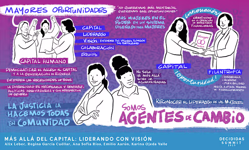 Cover image for Turn Complex Content into a Clear Visual Infographic