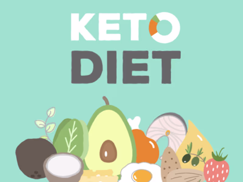 Cover image for Sales Page Copy for a Keto Brand (Introducing a Keto Program)