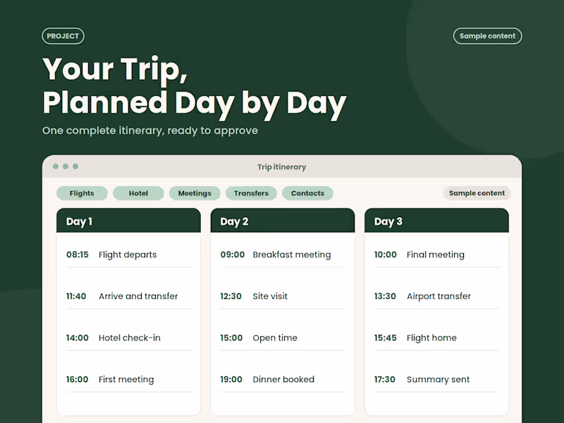Cover image for  Executive Travel Itinerary Planning 