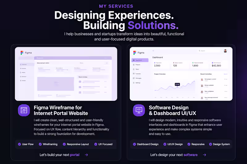 Cover image for Figma Wireframes & UI/UX Design for Web & Software