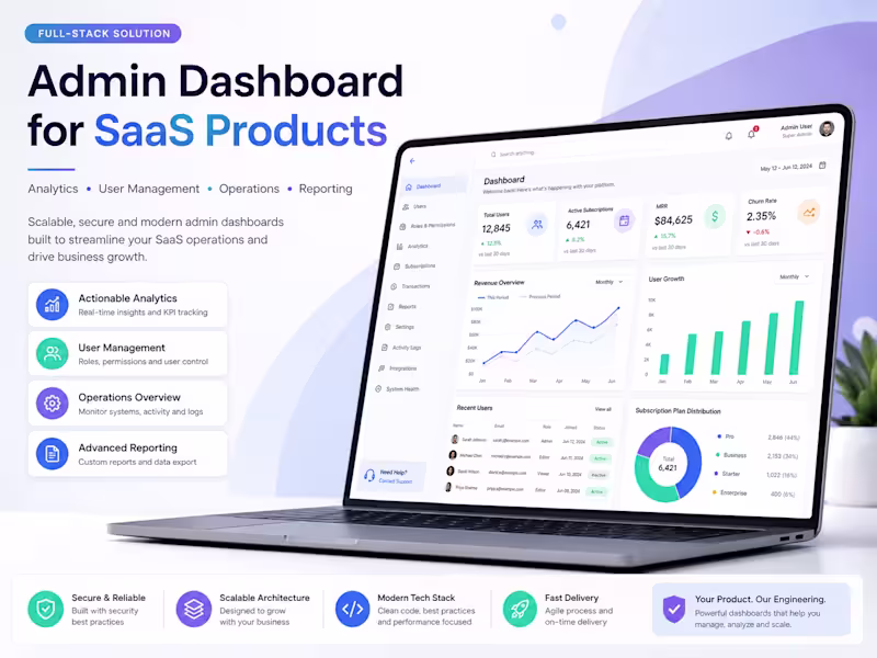 Cover image for Admin Dashboard for SaaS Products