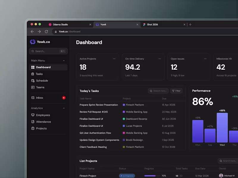 Cover image for Yowk.co - Project Management Dashboard
