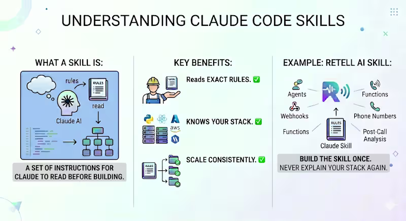 Cover image for Most people think Claude Code