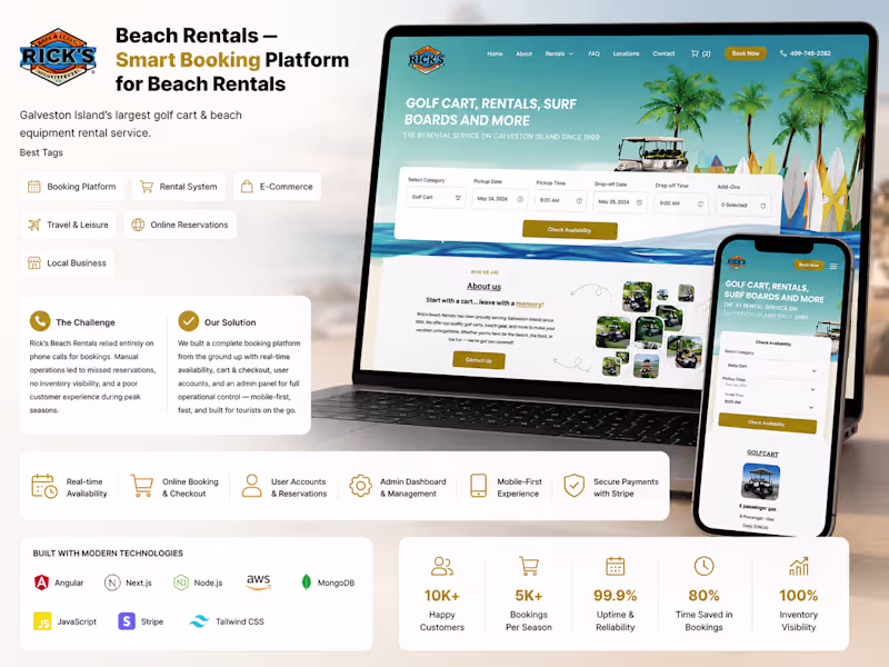 Cover image for Beach Rentals — Smart Booking