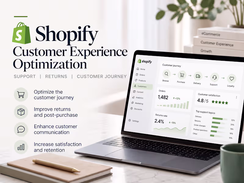 Cover image for Shopify Customer Experience Optimization