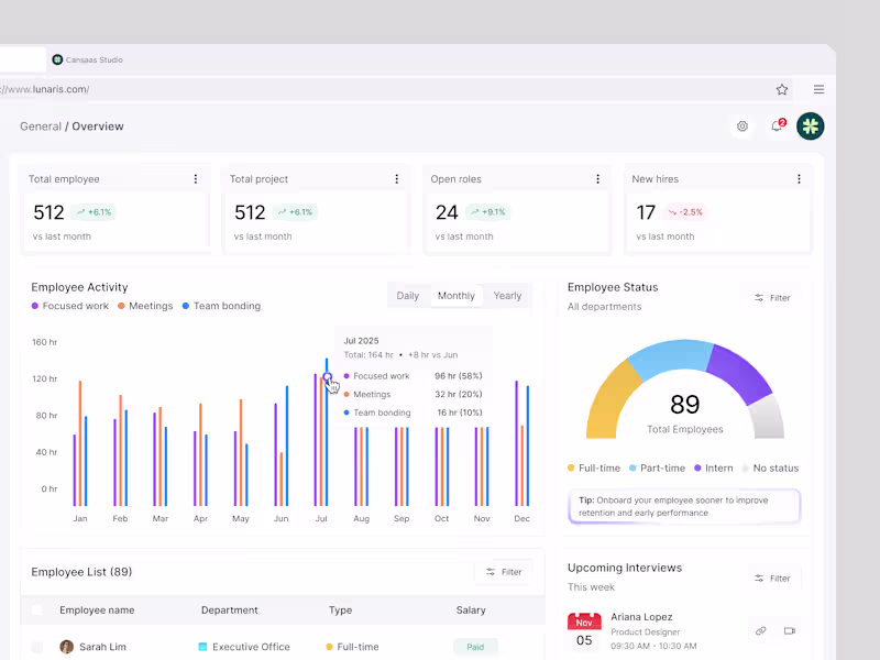 Cover image for Orbitale - CRM Dashboard