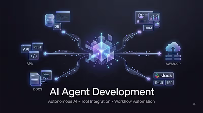 Cover image for AI Agent Development and automation