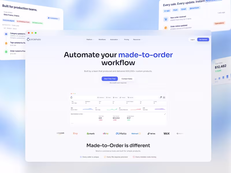 Cover image for Full-Stack E-commerce Operations Platform