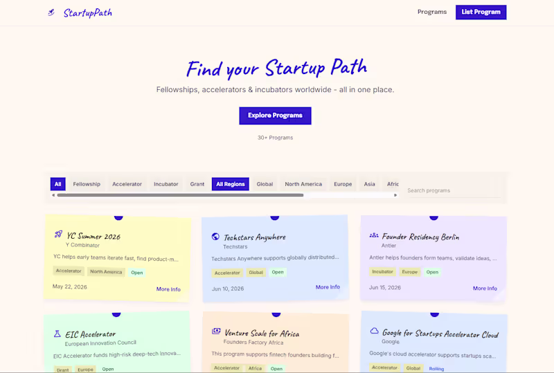 Cover image for List of 30+ programs your