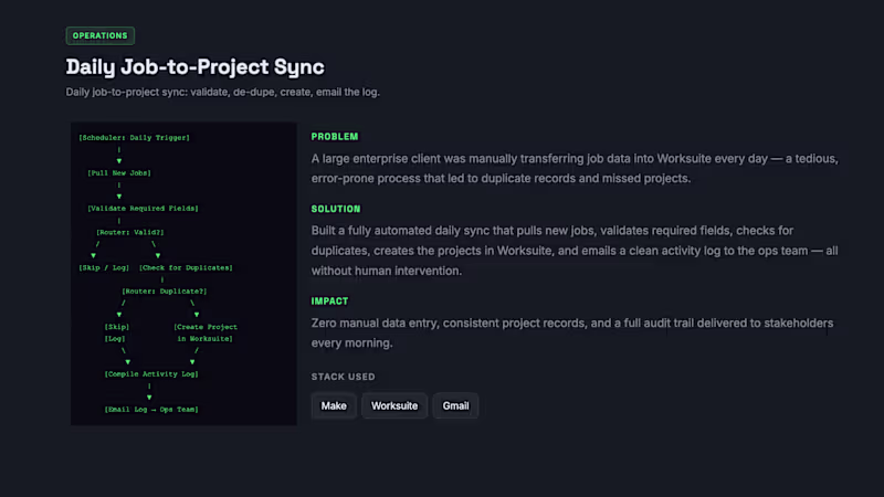 Cover image for Daily Job-to-Project Sync

A large enterprise
