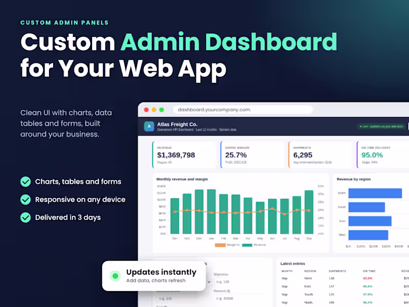 Cover image for Custom admin dashboards