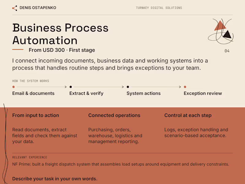 Cover image for Business Process Automation