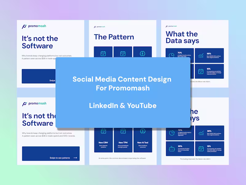 Cover image for Social Media Design for B2B Brand