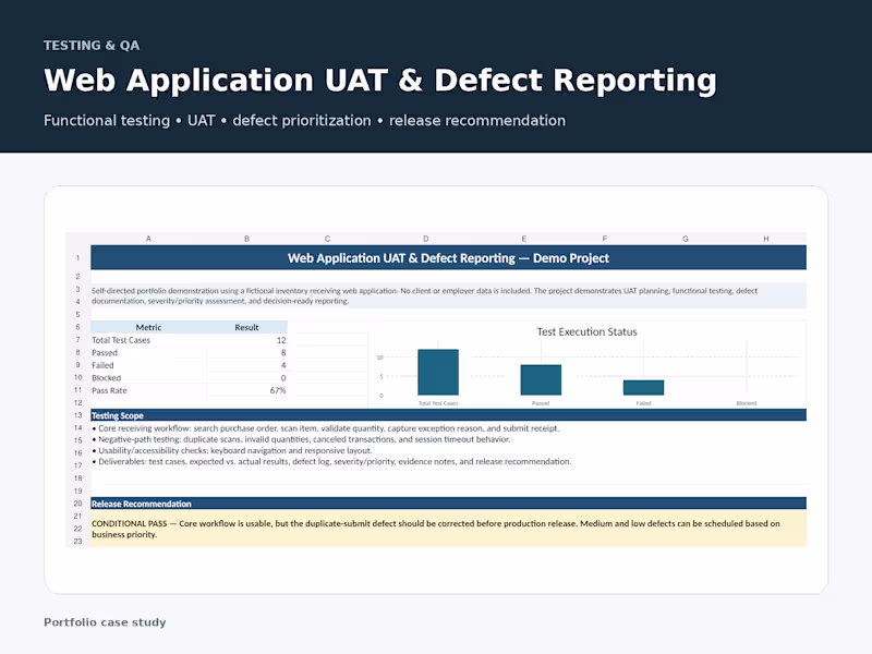 Cover image for UAT & Functional Testing