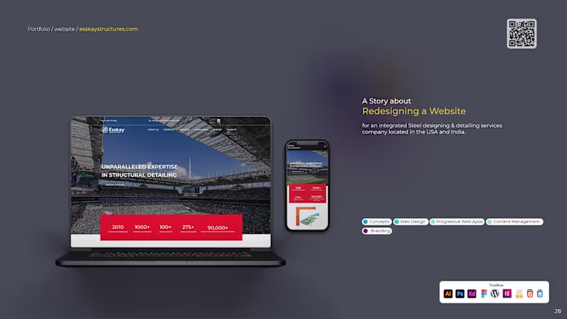Cover image for esskaystructures.com