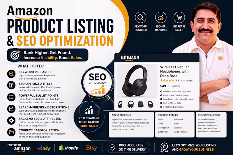 Cover image for Amazon Product Listing & SEO Optimization