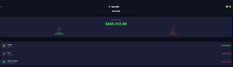 Cover image for Spendly — Personal Finance Tracker