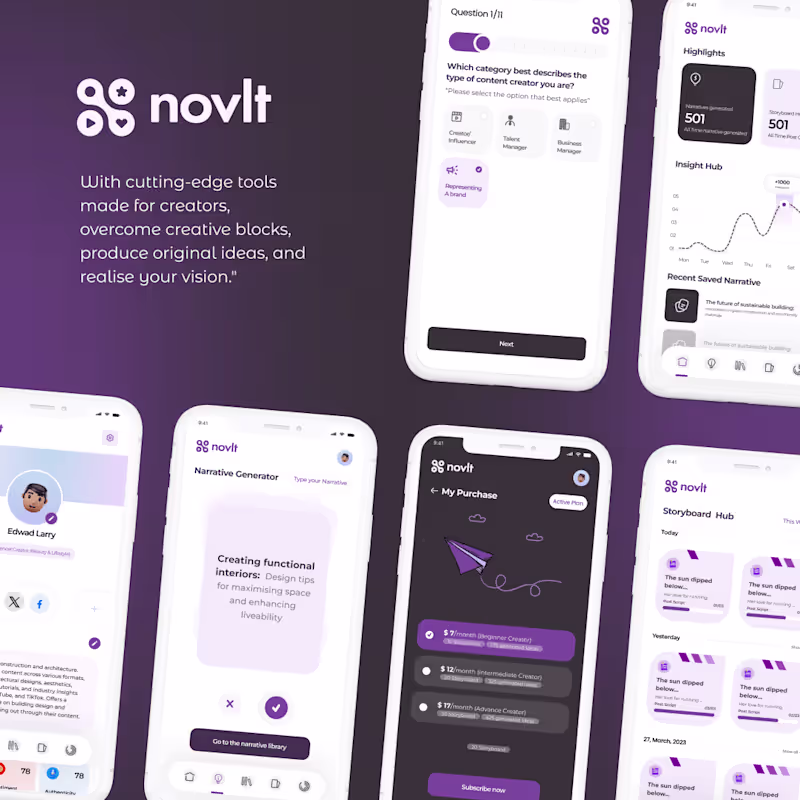 Cover image for Novlty App | AI assistant for creators