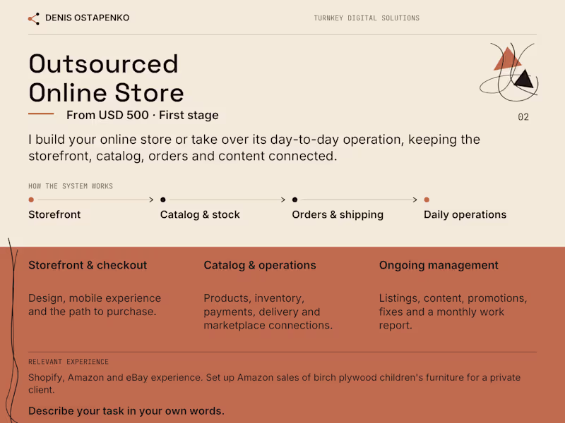 Cover image for Outsourced Online Store