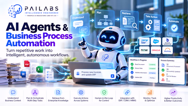 Cover image for AI Agents & Business Process Automation