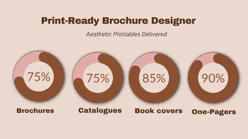 Cover image for Print-Ready Brochure Samples
