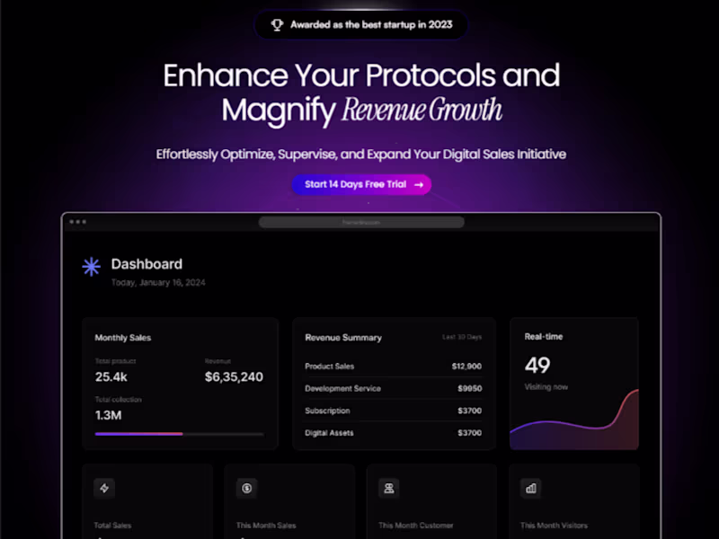 Cover image for Framix Agency Template