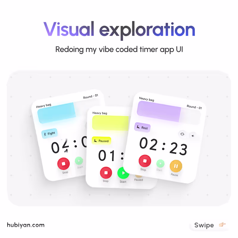 Cover image for Created new visuals for a