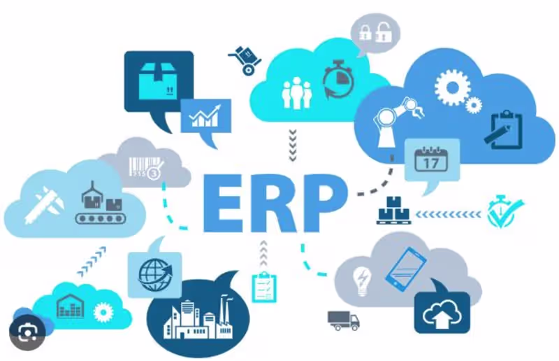 Cover image for Custom ERP System Development