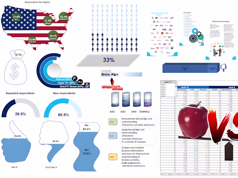 Cover image for Data Visualization: Turn Numbers into Stories, Inspire Decisions