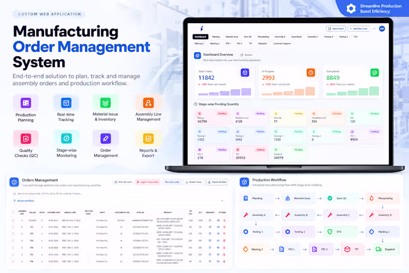 Cover image for Order management system for Valve manufacturer