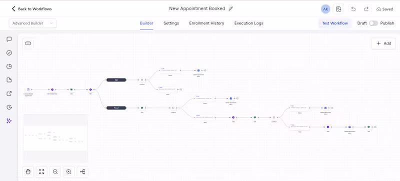 Cover image for Gohighlevel Automation